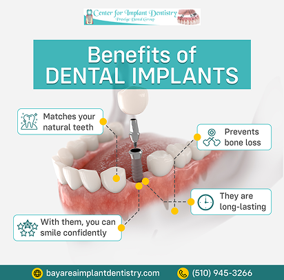 CFID - Center for Implant Dentistry graphic