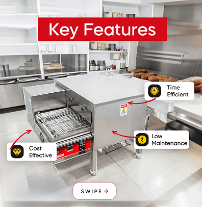 Turning Pizza Forni's Ovens Into a High-Demand B2B Product graphic